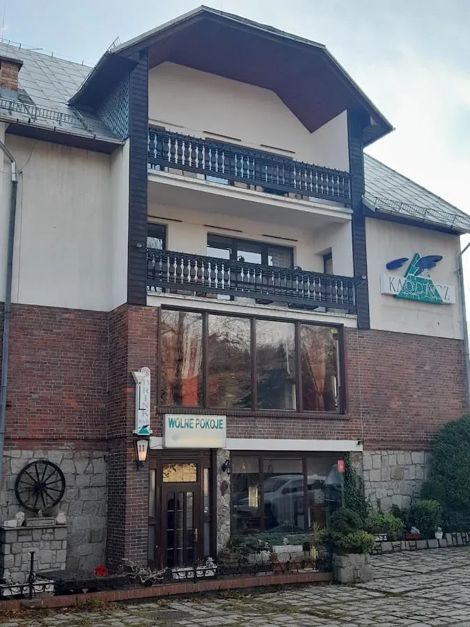 Uslugi Hotelarskie Karpacz contacts